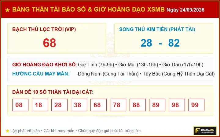 Bảng Thần Tài Báo Số Và Giờ Hoàng Đạo Cát Tường XSMB ngày 24/09/2026