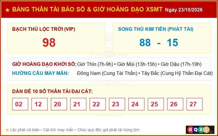 Bảng Thần Tài Báo Số Và Giờ Hoàng Đạo Cát Tường XSMT ngày 23/10/2026